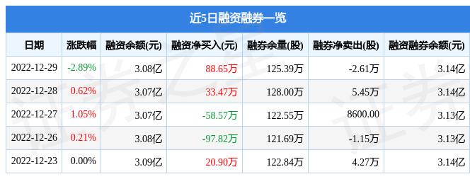 三鋼閩光最新利好消息，投資分析與決策指南全解析