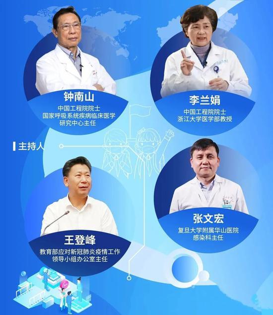 張文宏最新發(fā)言揭示科技賦能助力抗擊疫情，守護(hù)健康新生活