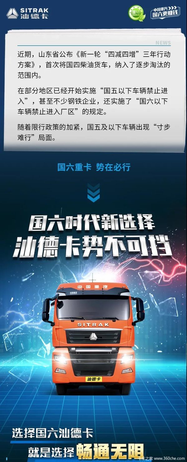 科技重塑皮卡新紀(jì)元，國六柴油皮卡最新消息與前沿駕駛體驗(yàn)