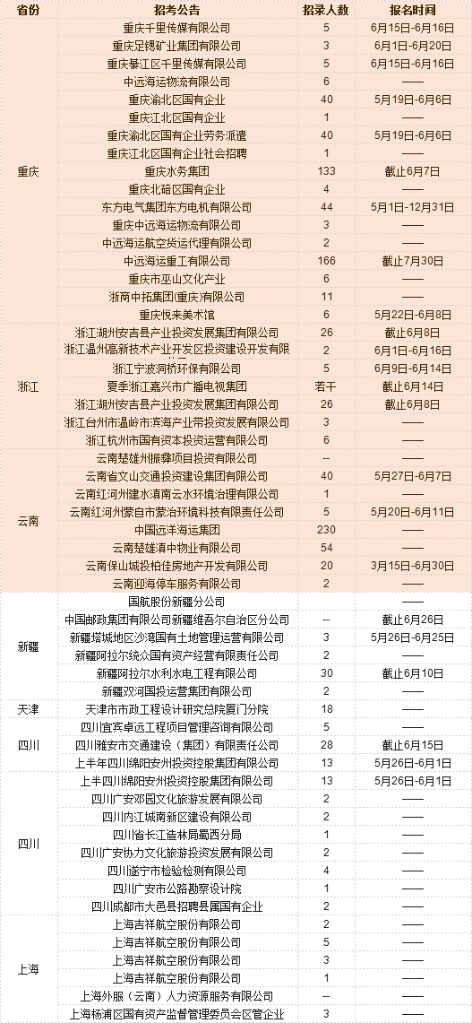 聯(lián)科繡花網(wǎng)最新招聘臨工，小巷深處的匠心之花招募啟事