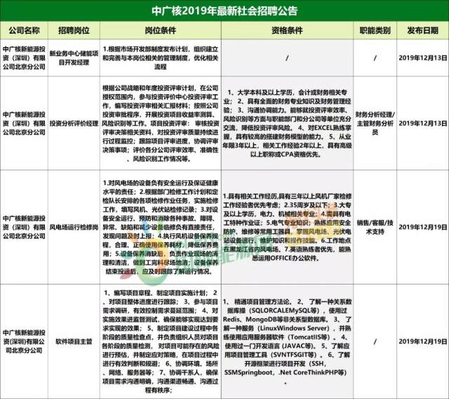 宜城最新招聘信息揭秘，小巷中的職業(yè)機(jī)遇等你來(lái)探索！