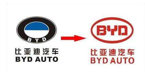 比亞迪最新車標(biāo)，科技與生活的無(wú)縫融合