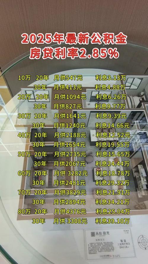 啟程探索自然美景的旅行夢(mèng)，最新貸款助力夢(mèng)想之旅