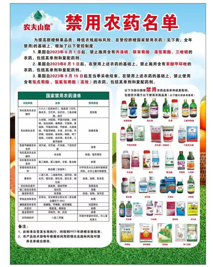 農(nóng)藥最新科技，綠色革命的先鋒引領(lǐng)者