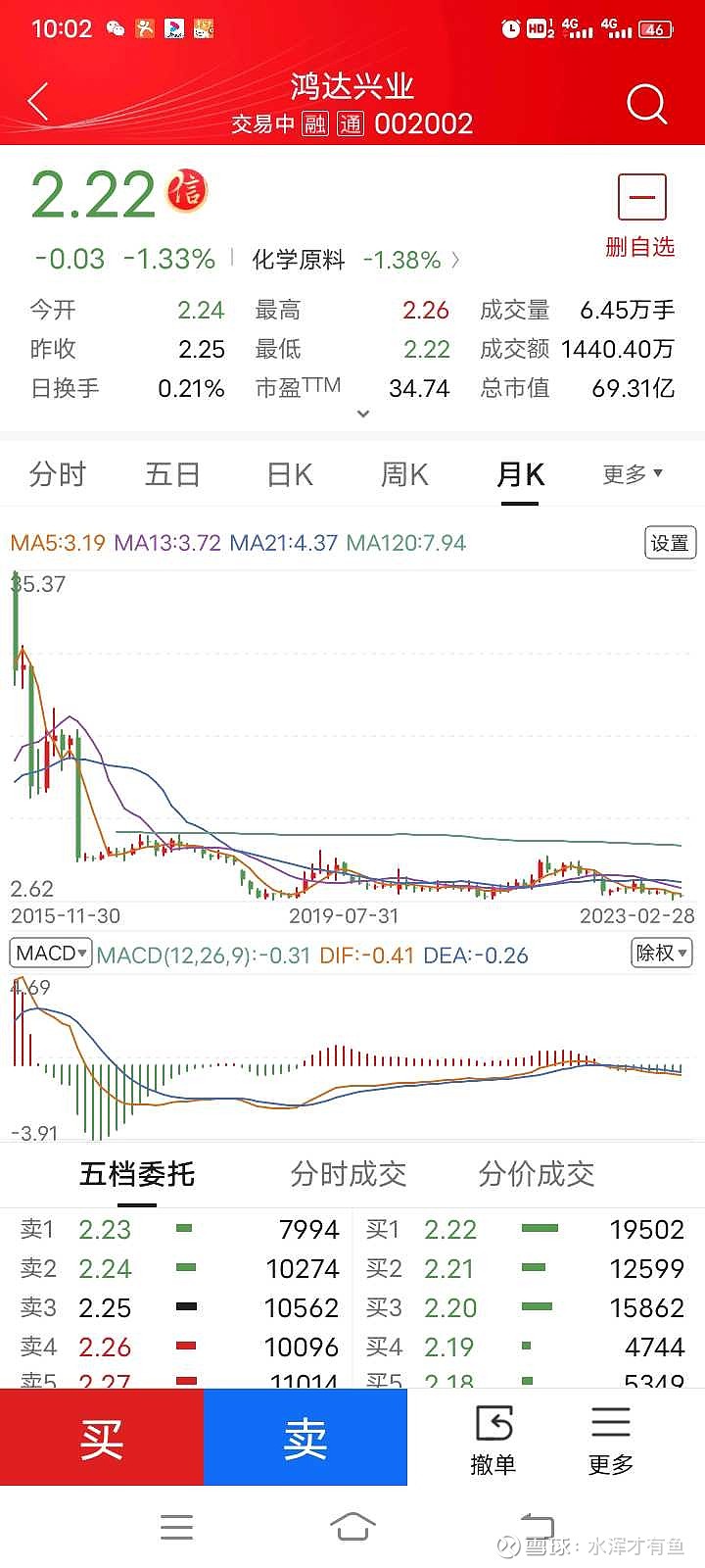 鴻達興業(yè)引領自然美景探索之旅，心靈洗滌與覺醒的啟示