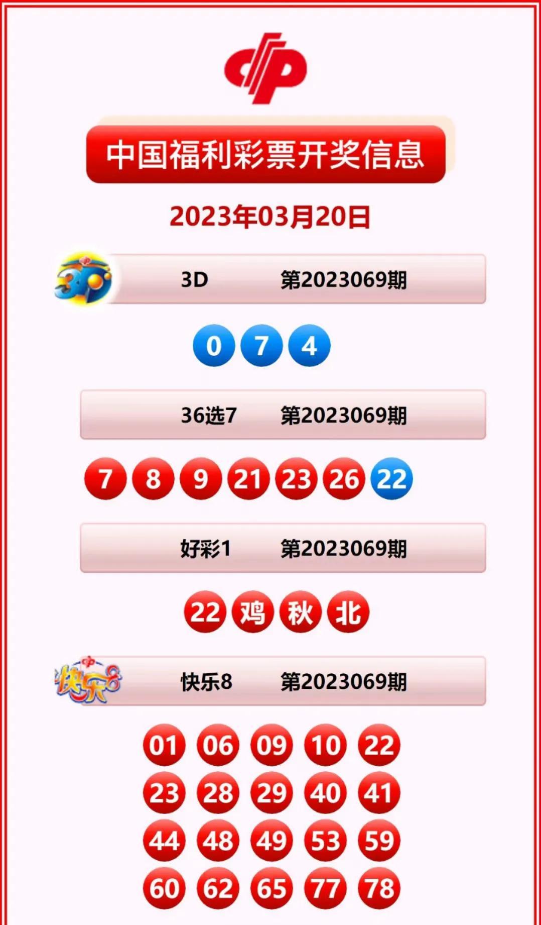 雙色球最新開獎查詢，友情、夢想與幸運交織的小故事