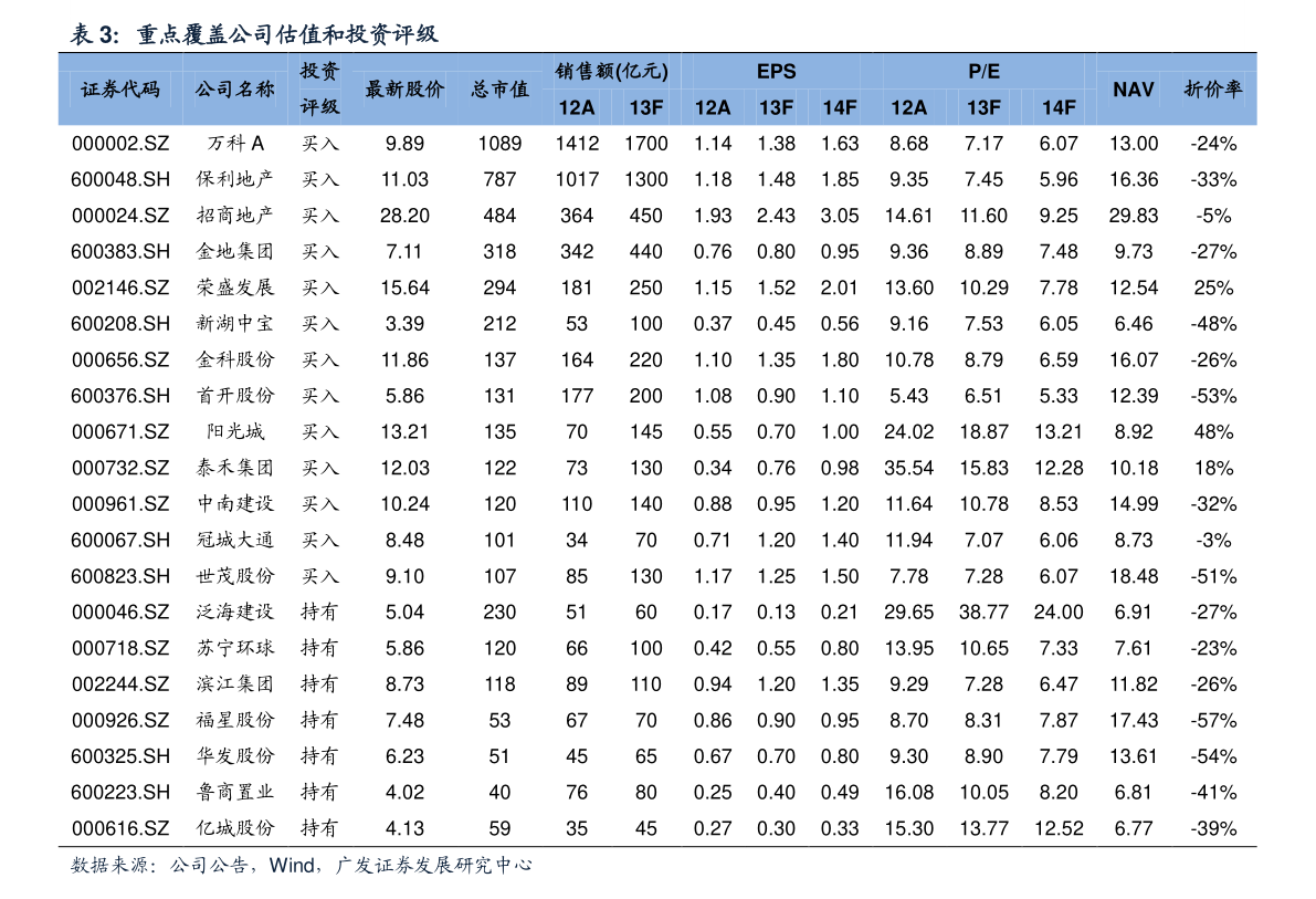 中藥材最新價(jià)格查詢表，與自然美景的邂逅之旅