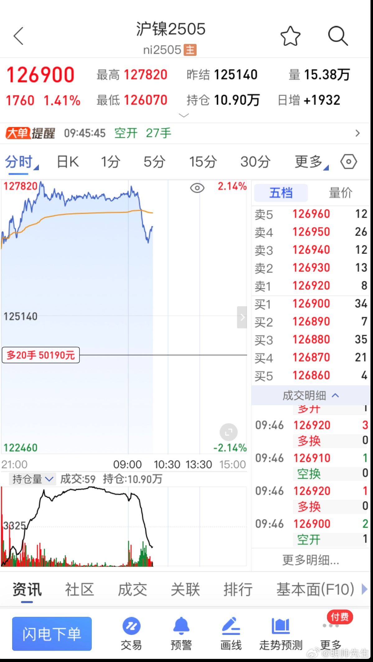 滬鎳最新動(dòng)態(tài)，風(fēng)云變幻中的成長(zhǎng)與應(yīng)對(duì)