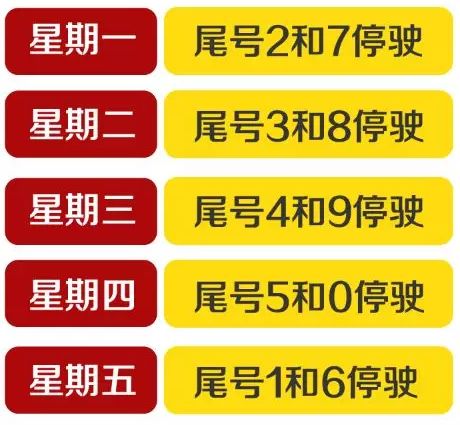 邯鄲限行最新動(dòng)態(tài)更新通知