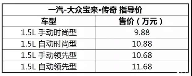 寶來1.6最新報價，科技重塑生活體驗
