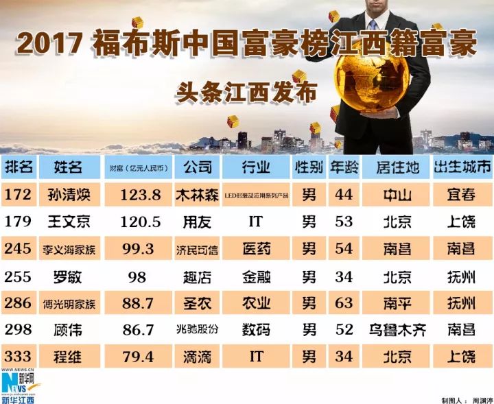 辦公打印 第12頁