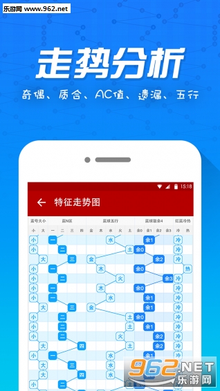 揭秘未來趨勢，三D預(yù)測專家最準(zhǔn)最新的精準(zhǔn)預(yù)測之道