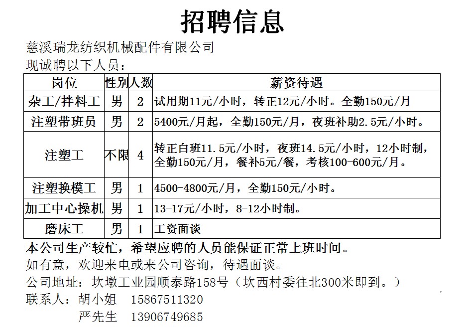姜堰最新工廠招聘，友情與工作的和諧交響，尋找職場新星！
