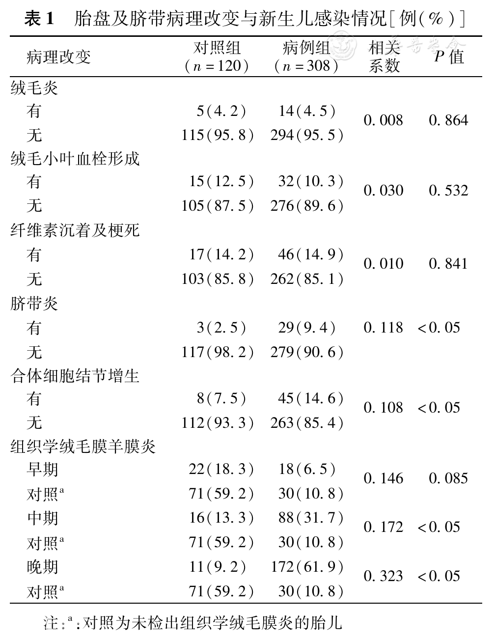 孕期絨毛膜羊膜炎最新指南，小楊的孕期奇遇與愛(ài)的紐帶探索